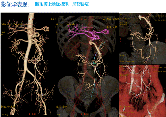 医学影像科